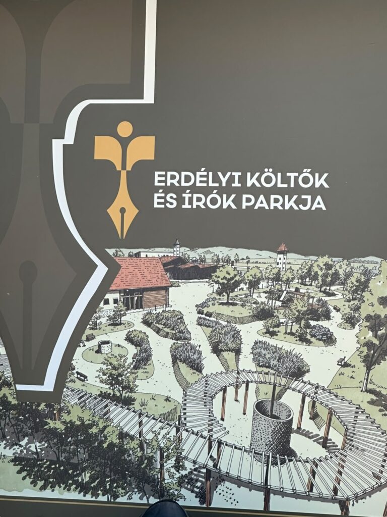 Az Erdélyi Költők és Írók Parkja – a park tervrajza a bejáratnál